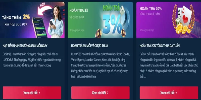 Thưởng nạp lại hàng ngày acb888